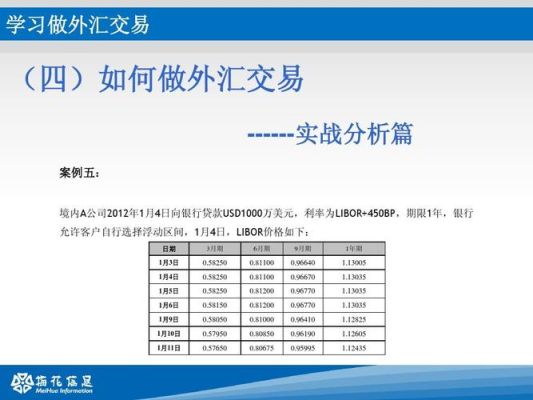 如何在网上换外汇？（外汇换算换器）