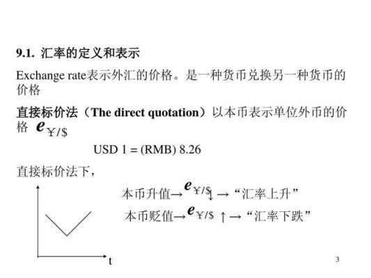 汇率的决定原理及讲解？（简述外汇市场汇率机制）