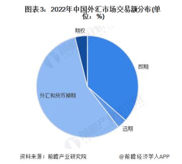 境外消费占外汇额度吗？（个人外汇额度占用）