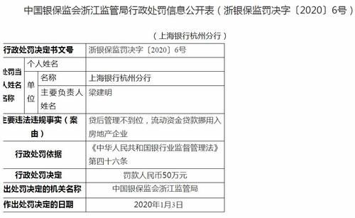 杭州银行外汇为什么老退回？（杭州 外汇黑市）