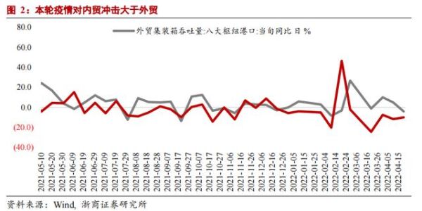 为什么货币贬值有利于商品出口？（货币贬值对外汇的影响）