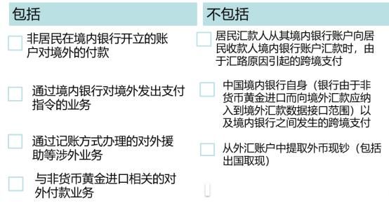 境外汇款最新相关规定？（用人民币往境外汇款）