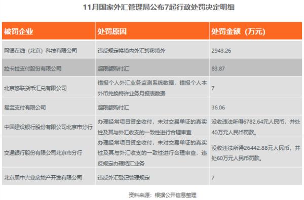 急:请问境外汇款到国内个人帐户的金额有上限吗,取款金额的限制呢？（国家外汇多了对国内）