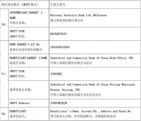 给国外亲属汇款规定？（海外汇款最多几个人）