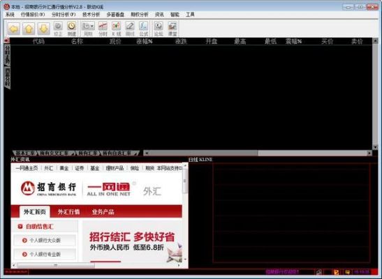 外汇哪个软件好用？（招行外汇行情软件）