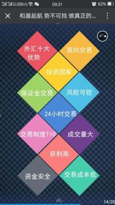 外汇市场的交易优势有什么？（外汇9号文优势）