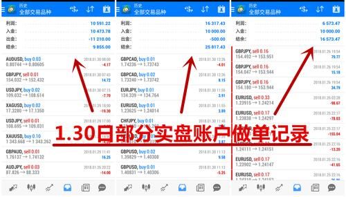 实盘交易中国银行买入卖出差价到底收多少？大盘上GBP/USD收40个点，实际是这么高吗？（外汇国际大盘）