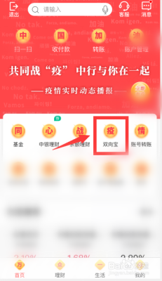 中国银行双向宝是什么？（中行外汇交易双向宝）