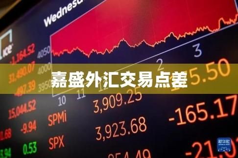 嘉盛外汇平台的点差是多少？（嘉盛外汇比赛）