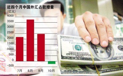 外汇占款是以外币标称的吗？（人民币外汇占款啥意思）