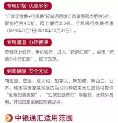 通过中国银行往境外汇款需要什么手续？（中国银行网银境外汇款手续费）