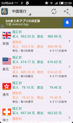 手机银行可进行个人外汇买卖？（外汇牌价 app）