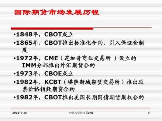 cme交易所开盘时间？（cme外汇期货交易）