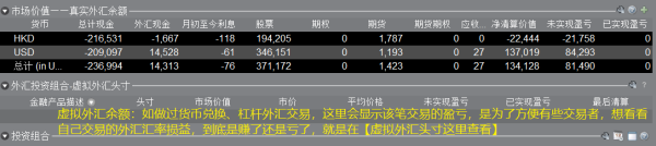 盈透证券交易外汇吗？（盈透外汇开户 条件）