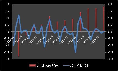 关于瑞典币？（外汇qe指什么意思）