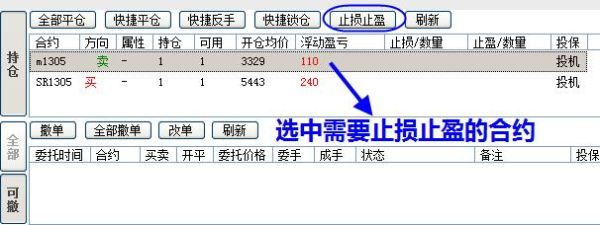 外汇怎么设置止损点和止盈点？（外汇止损位选择）