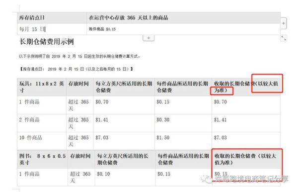 为什么外汇黄金的多单收取库存费比空单收取库存费高呢？（外汇交易中库存类型）