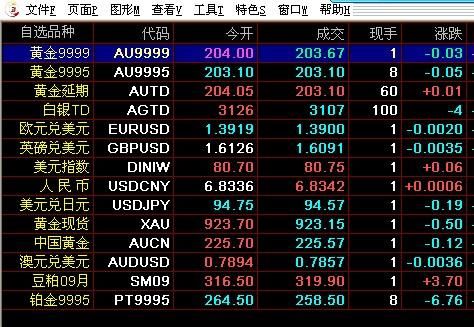 外汇平台小数点抽现在有的报价是4位有的是5位怎么回事啊？（外汇精确到后5位了）