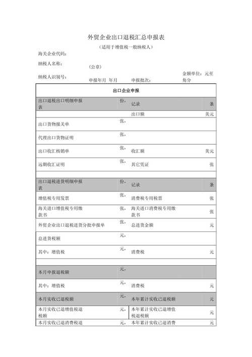 出口退税需要哪些资料？（国外汇入是否缴增值税）