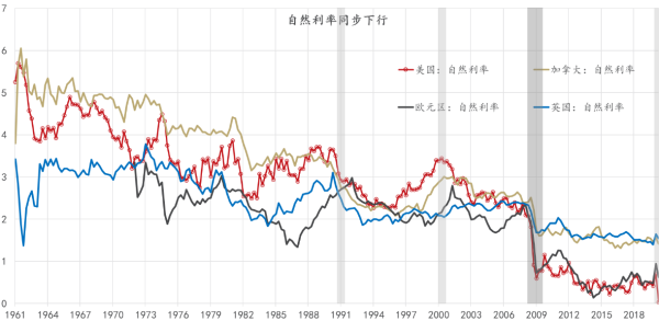 如果伦敦市场利率为8%，纽约市场利率为6%，伦敦外汇市场的即期汇率为£1=$2.0040/2.0050，一年期标出？（外汇掉期套期保值）