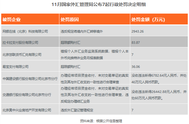 境外汇款给个人的限额？（境外汇款国际费用）