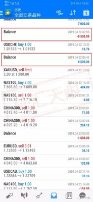 外汇xauusd.stp里面的.stp是什么意思？（外汇账户初始类别）