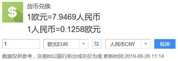 建设银行，可以把欧元换成人民币吗？（建行外汇点差是多少）