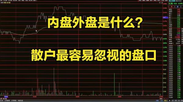 上证，指数，内盘，外盘，指得是什么?代表什么意思？（外汇内盘和外盘哪个好）