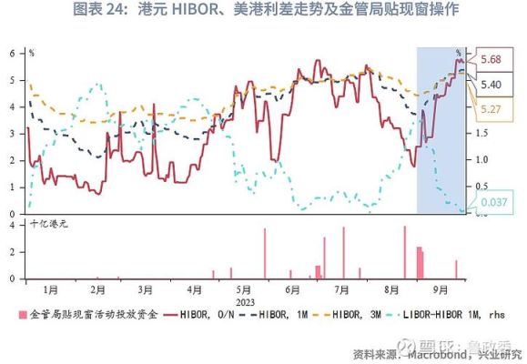 锁汇的优缺点？（中国银行远期外汇走势）