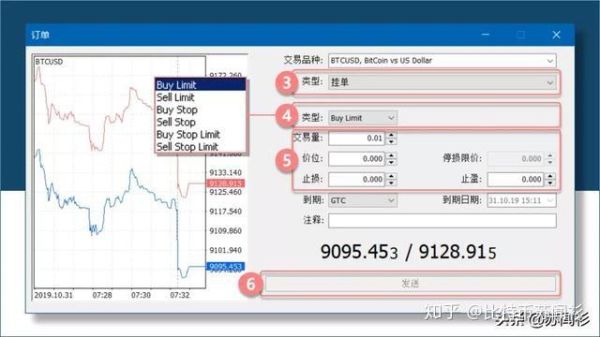 外汇挂单交易怎么设置？（外汇挂单  怎么操作）