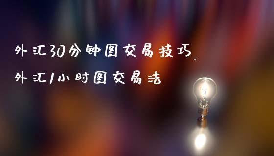 外汇投资可以24小时进行交易吗？（外汇1小时图交易法）