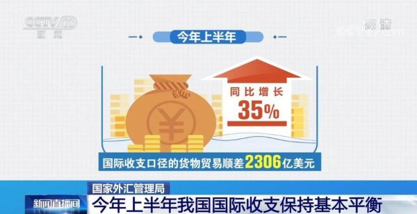 为什么国际收支逆差会造成外汇短缺？（外汇收入决定外汇供给）