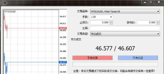 外汇挂单交易技巧有哪些设置多少止盈止损好？（怎么取消外汇挂单）