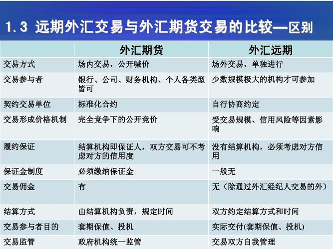 外汇期货交易时候的库存费是怎么回事？（外汇库存费乱扣）