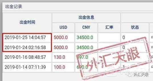 外汇出金的正确方法？（外汇申请入帐）