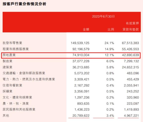 沈阳盛京银行取款手续费？（沈阳哪有外汇黄金平台）