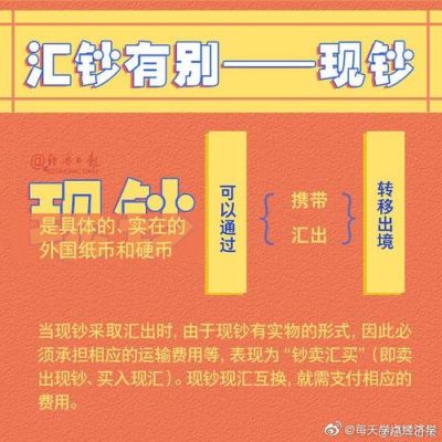 购汇和购钞有什么区别？（外汇投资 用钞用现）