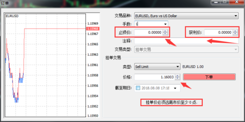 外汇止损止盈怎么设置外汇交易止盈止损设置？（外汇定止盈止损的依据）