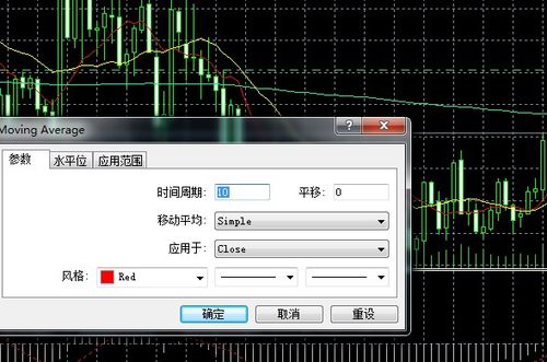 外汇mt4布林线如何设置？（外汇B0ll）