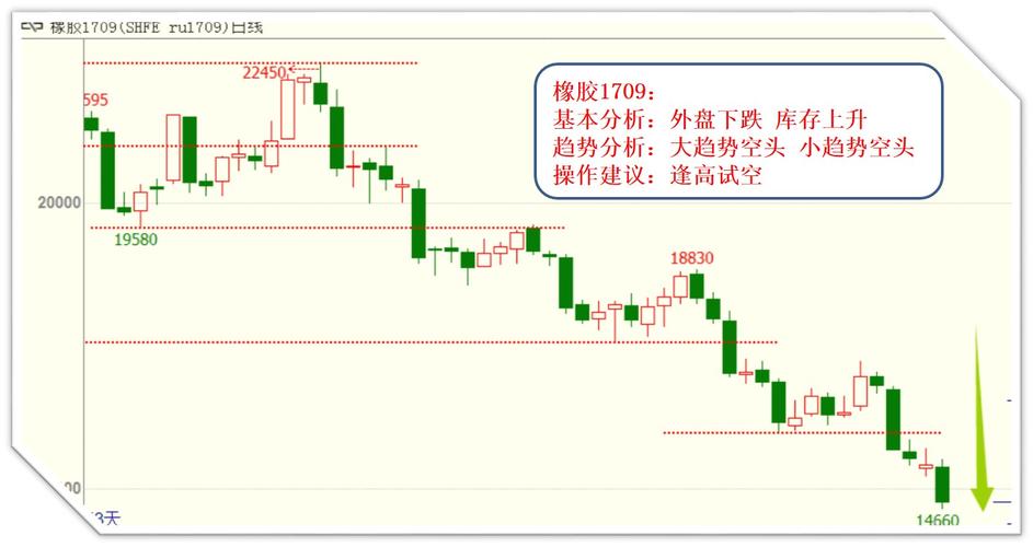 外汇中的“止损”“止盈”是什么意思？（外汇止盈止损的意思）