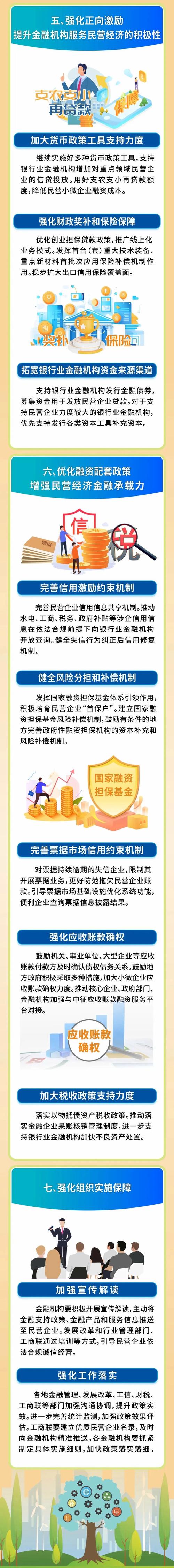 信国信用集团是真的吗？（青岛金融外汇骗局）