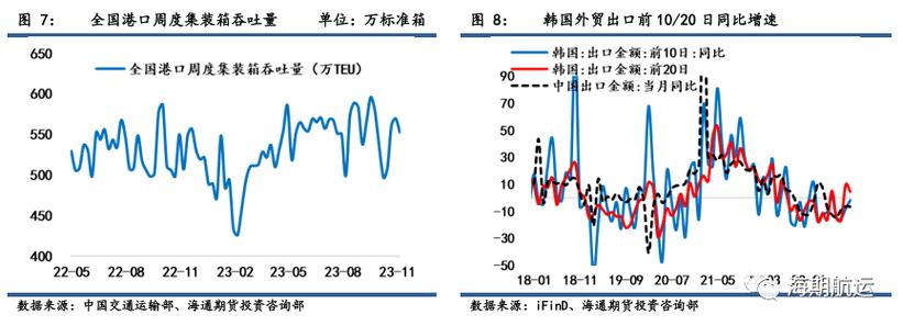 过境海关允许带多少美元？（5000美金炒外汇）