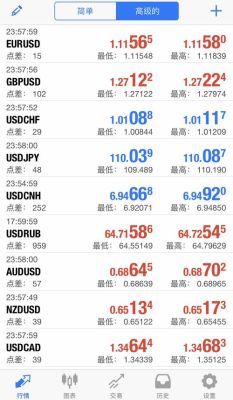 MT5交易平台功能有哪些？（mt5外汇软件）