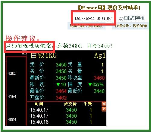 外汇交易中锁仓会导致爆仓吗？（外汇多空交易）