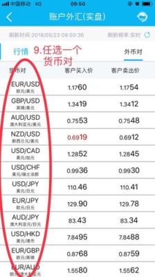 外汇一标准手多少钱？（外汇期货gbpusd）