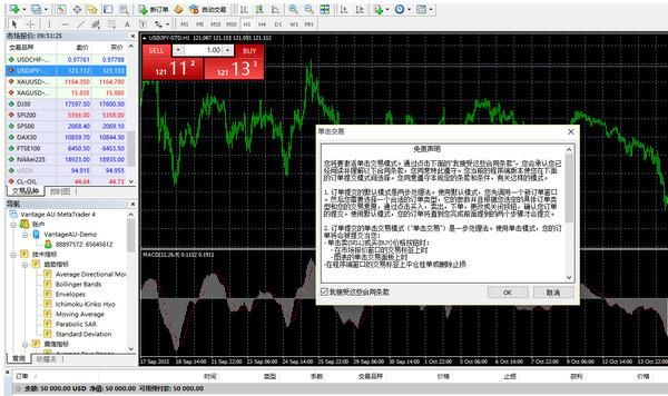 炒外汇黄金用什么模拟软件？（玩外汇 黄金 平台）