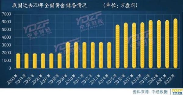 我国资金外流什么意思？（外汇下浮 谁说了算）