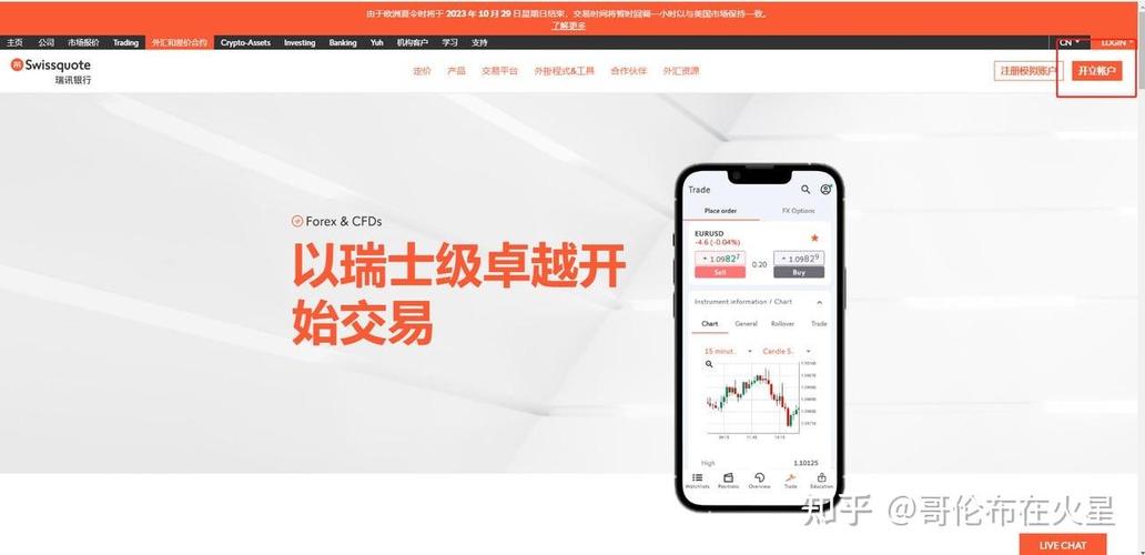 mt4外汇交易如何入金？（支持微信入金的外汇）