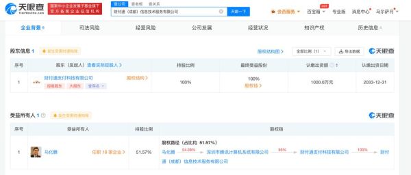 财付通科技有限公司是什么意思？（前海外汇理财）