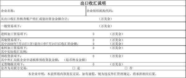 出口货物收汇依据？（外汇局货物管理）